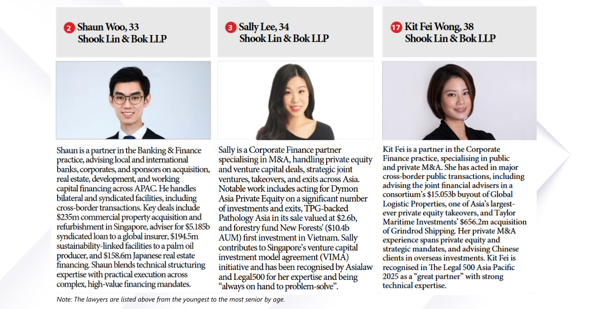 Singapore Business Review Singapore’s 20 Most Notable Lawyers under 40 2